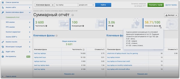 интерфейс serpstat