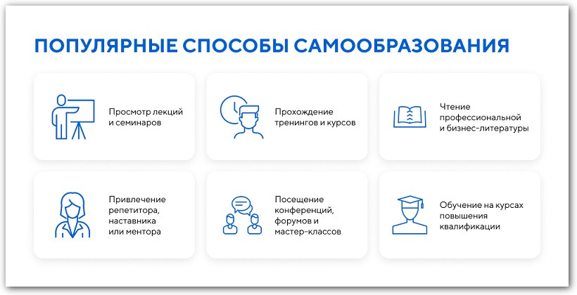 популярные способы самообразования